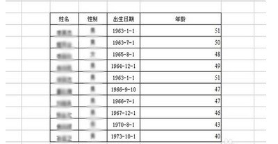 Excel怎么根据出生日期按年纪大小进行排序