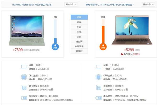 联想小新16Pro与华为matebook13s哪个更好啊