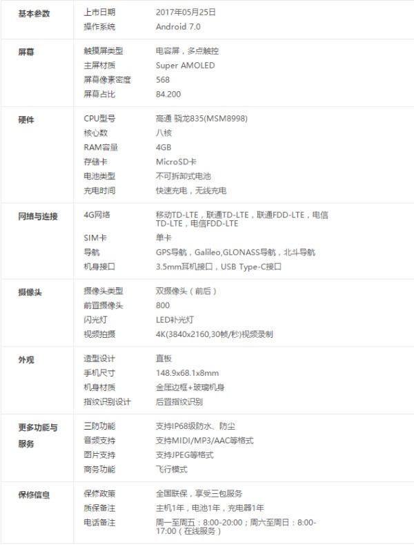 三星s8换屏幕后还防水吗