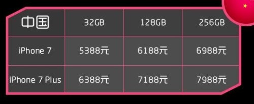 iphone7什么时间可以在实体店直接买到