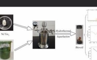 PS CC 2017肿么修改图像分辨字红答越湖很冲个受率