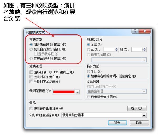 powerpoint2010的幻灯片放映类型主要有
