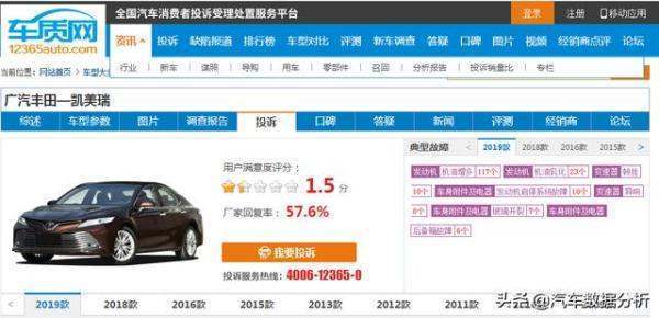 2019款凯美瑞2.0g豪华版后视镜加热在哪