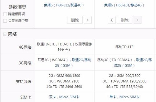 想知道华为荣耀到底怎么？
