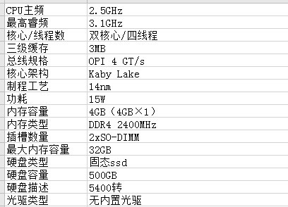 戴尔inspiron15-3567用什么样的固态硬盘?