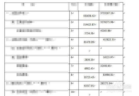 肿么在word表格里把一段文字对齐？