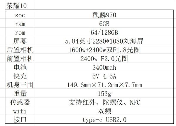 荣耀10什么时间上市