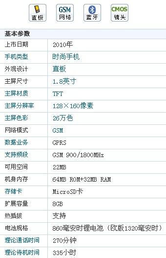 谁知道诺基亚2692的详细资料