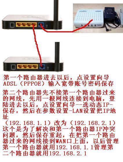 小米路由器怎么做中继路由器