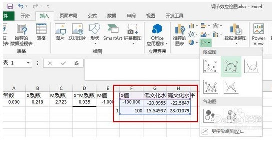 怎么用excel画散点图和线性拟合直线？求详细指教！