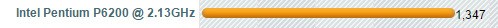 英特尔 Pentium(奔腾) P6200 @ 2.13GHz 双核 这cpu是算好的，坏的，还是不好不坏（玩游戏用的）