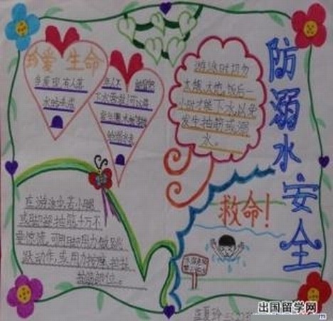 防溺水知识内容简短