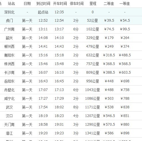 怎么样在奔腾的富贵号中“抢票”