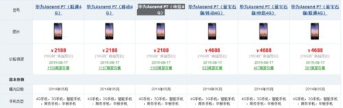 华为p7手机卡顿为什么华为p7手机卡顿为什么啊