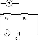 如图所示的电路中，电源电压是12V且保持不变，R1=R3=4Ω，R2=6Ω．试求： （1）当开关S1、S2断开时，电流
