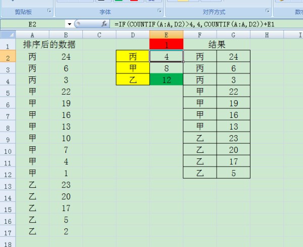 wps表格这样筛选每一项的前十名怎么做到？