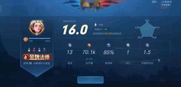 法师用英语肿么说？