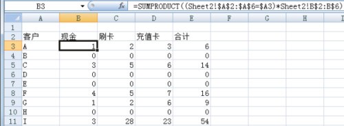 excel中肿么用公式把SHEET2（分表）中数据在 SHEET1（总表）中反映出来.