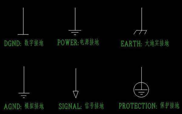 接地箭头符号图例：电气图纸中的各种接地箭头是什么意思？