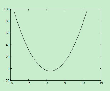 抛物线的第三定义是什么意思?