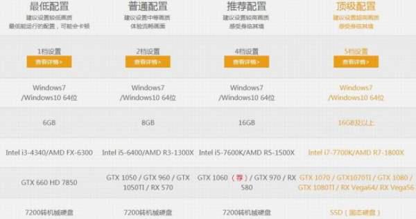 红米笔记本book16cpuwyzen54500wothcpu可以打绝地求生嘛在线等急！