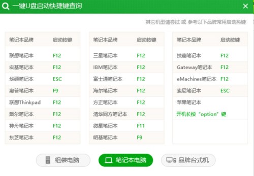 联想E51笔记本的bios怎么进入高级设定?fn+F12进去只有三个选项。 我已经将