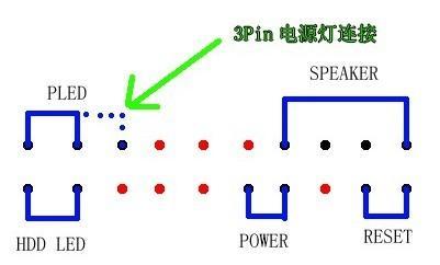 电脑键盘上3个指示灯中最右边那个是什么意思？怎么样开/关它？