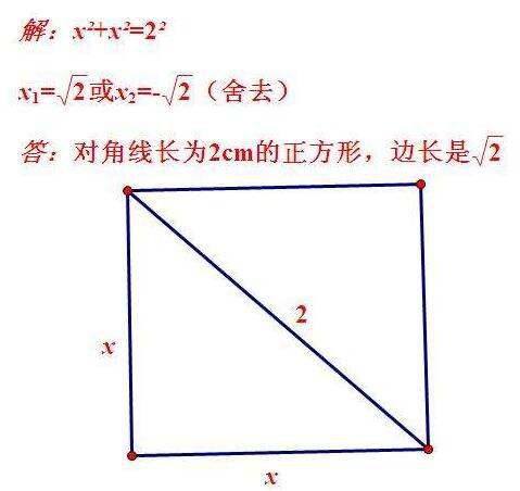 知道正方形的对角线，肿么求边长