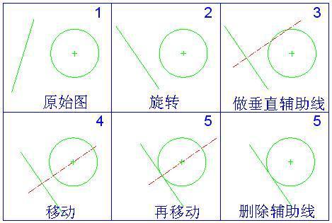 CAD肿么平移直线？