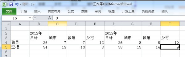 Excel 怎么添加X轴刻度线