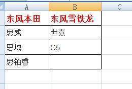 excel2010中 选中当前行 快捷键