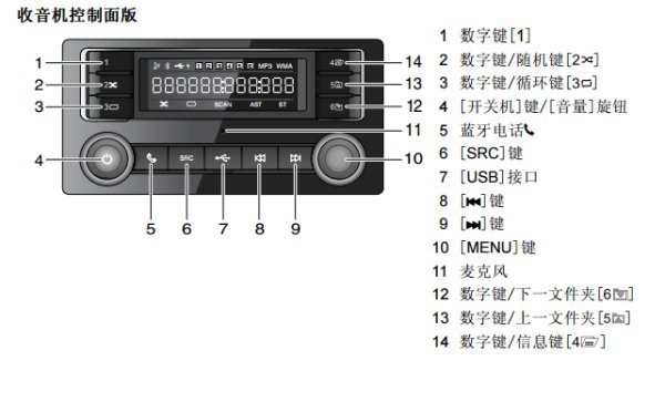 荣威rx5车载音响是什么品牌