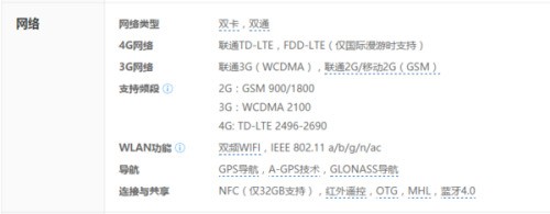 移动版华为荣耀6可以用happy卡吗
