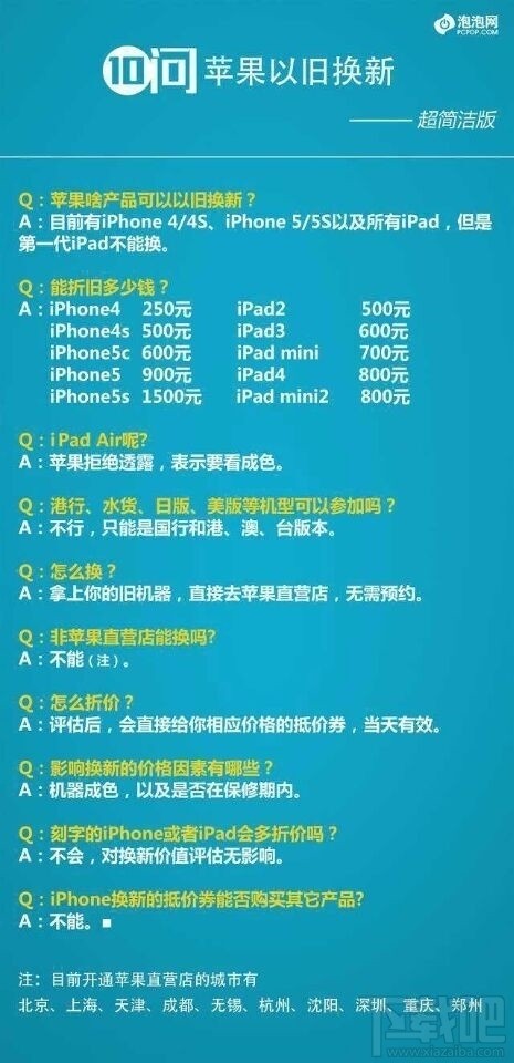 根据本讲来自，iPhone产品的组装主要是在()。 A.韩国 B.美国 C.印度 D.中国