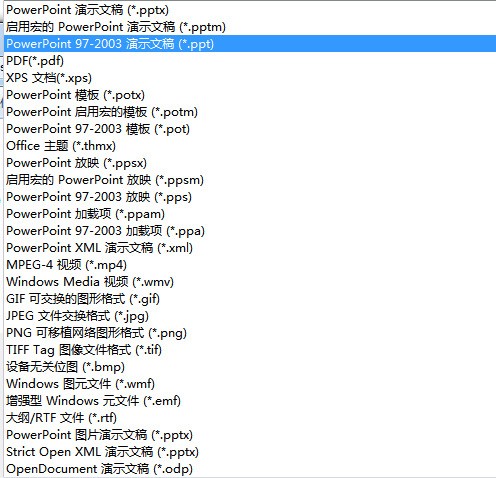 ppt格式与PS格式有什么不同