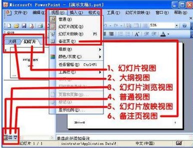 PowerPoint中有哪些视图方式，它们有什么特点和作用？