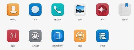 华为手机解锁密码忘了怎么处理呢?