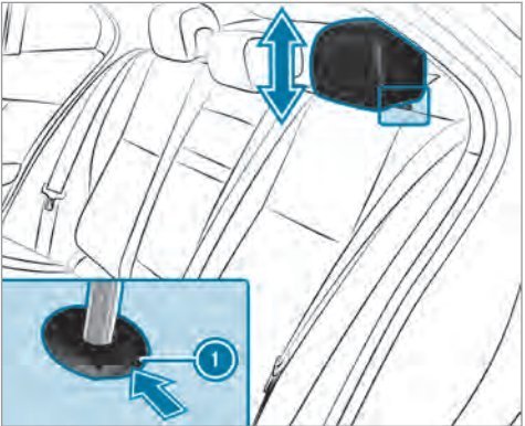 00款奔驰后排座椅头枕肿么调节？