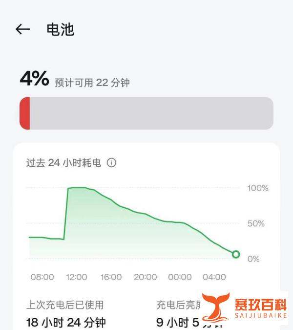一加12比oppo贵300元，OPPO find x7和一加12选哪个？
