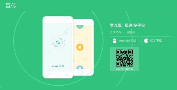 怎样把旧手机里的照片传到初學者机上？