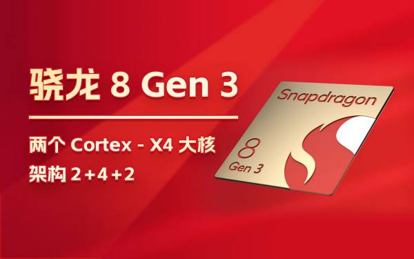 8gen3与8gen2的比较是怎么样?