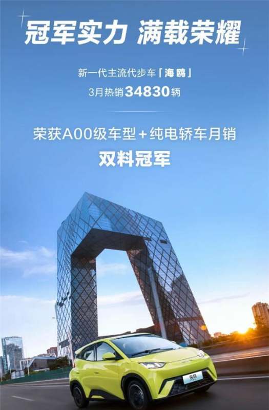比亚迪海鸥夺A00级+纯电月销冠；小米CarWith上线高德车道级导航