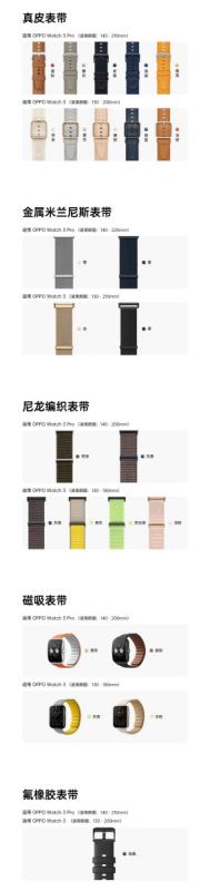 oppo系列档次次序