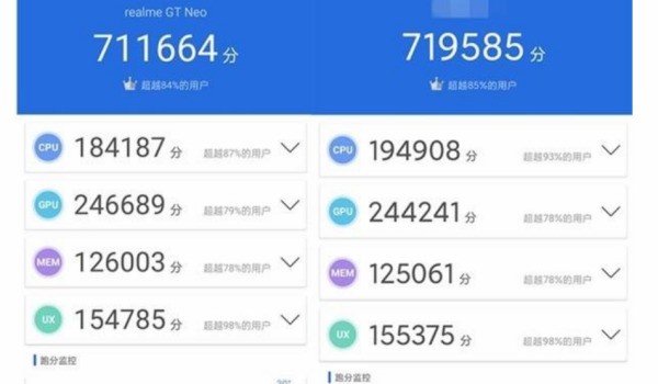 天机1200cpu跑分多少分？