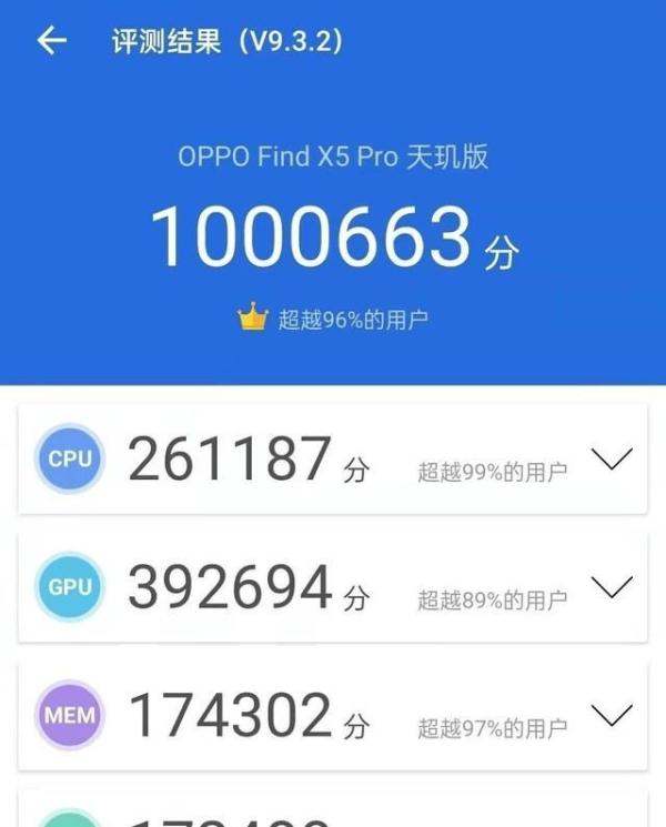 天玑9000太顶了！能用OPPO Find X5 Pro天玑版跑分超百万，就选它！