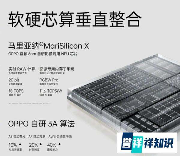 首发天玑 9000 ，OPPO Find X5 系列正式发布，首款 Pad 亮相，还有手表、耳机