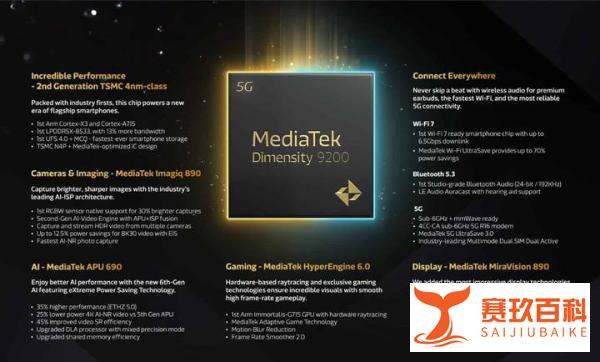 天玑9200发布:2023年最好的高端芯片?