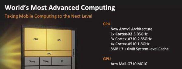 天玑9000来袭！全球首发4nm工艺+十核兜底，恐成2022年性能之光？