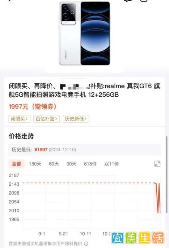 手机全网比价：真我GT6发布4个月已降800，跌破2000元！