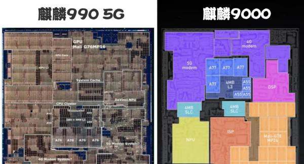 华为史上最悲壮的cpu——麒麟9000曾为系列“绝唱”之设计详解